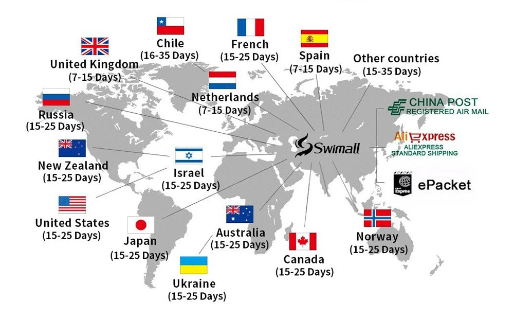 Sexy Textured Bikini 2025 Bandeau Swimsuit Women Swimwear Push Up Bikini Set Solid Bathing Suit Beach Wear Biquini Female