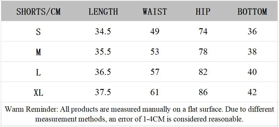 MotionKit Set - Bra & Bottoms