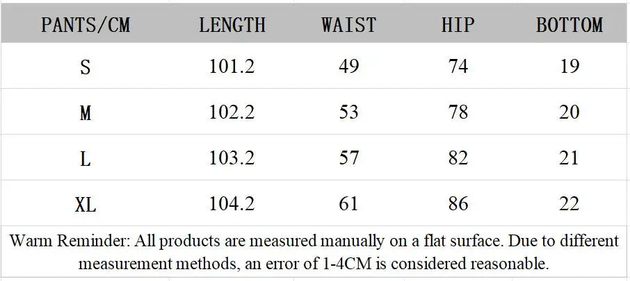 MotionKit Set - Bra & Bottoms