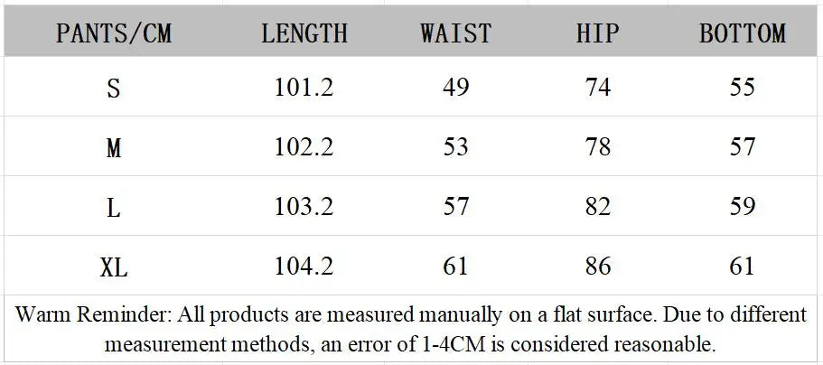 MotionKit Set - Bra & Bottoms
