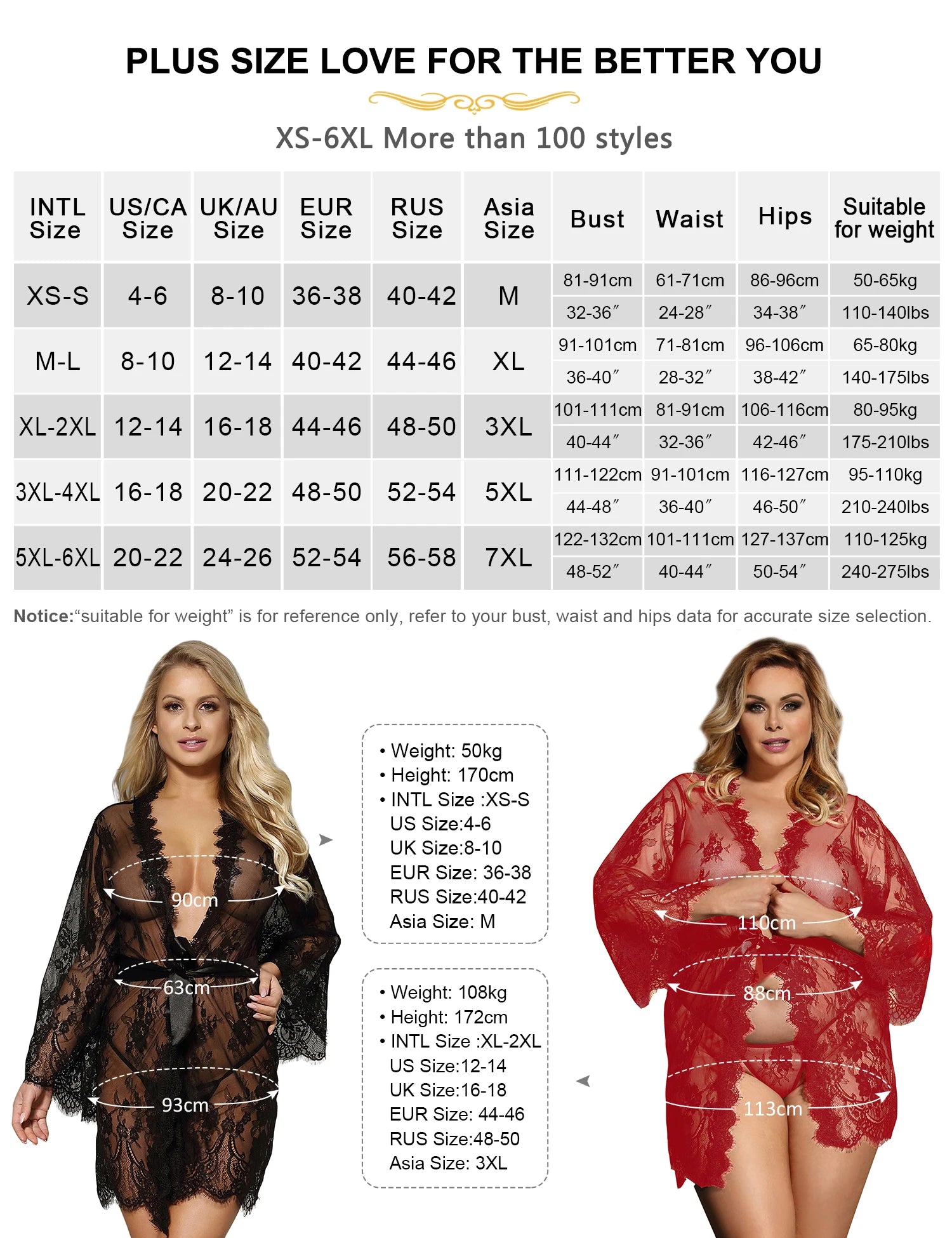 Red Sheer Mesh Robe Set – Plus Size Babydoll Nightgown