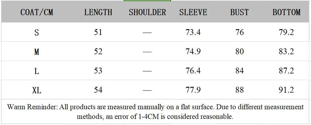 MotionKit Set - Bra & Bottoms