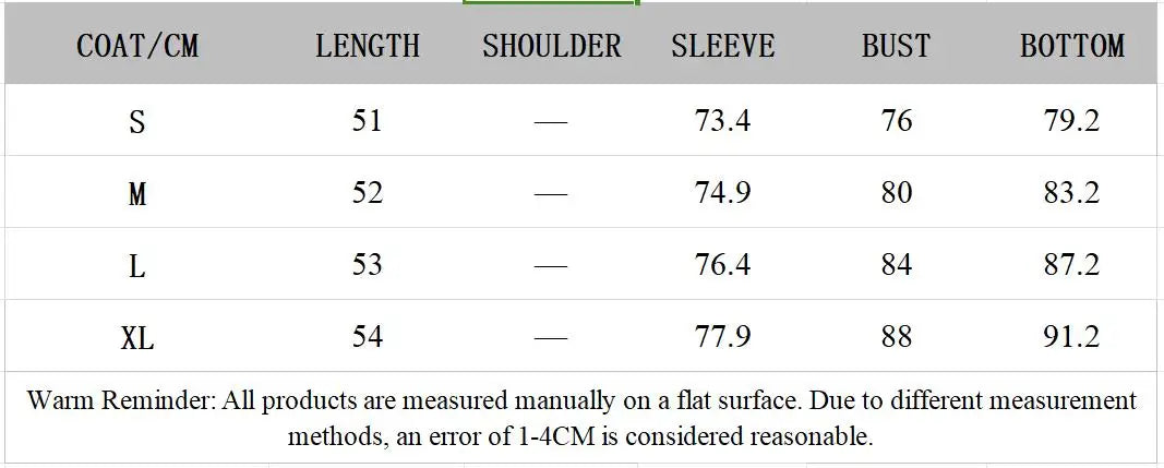 MotionKit Set - Bra & Bottoms
