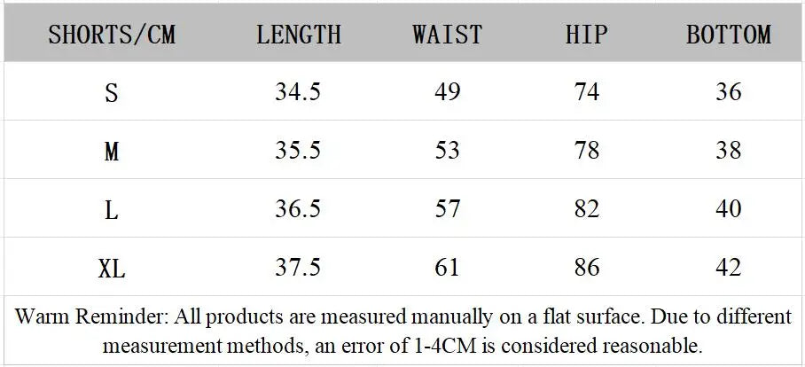 MotionKit Set - Bra & Bottoms