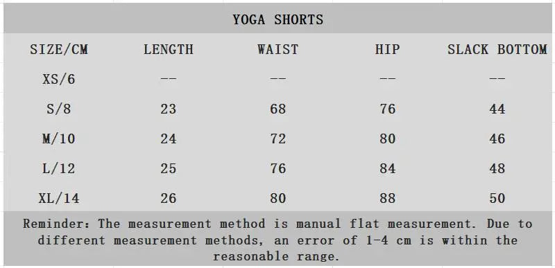 CoreLift Shorts - Seamless