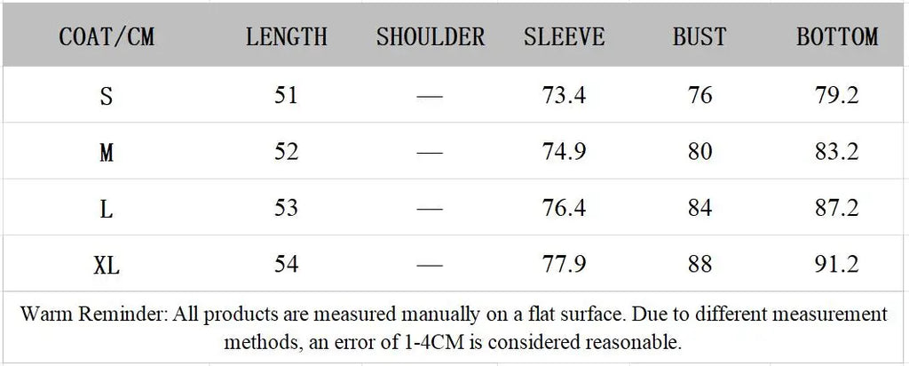 MotionKit Set - Bra & Bottoms