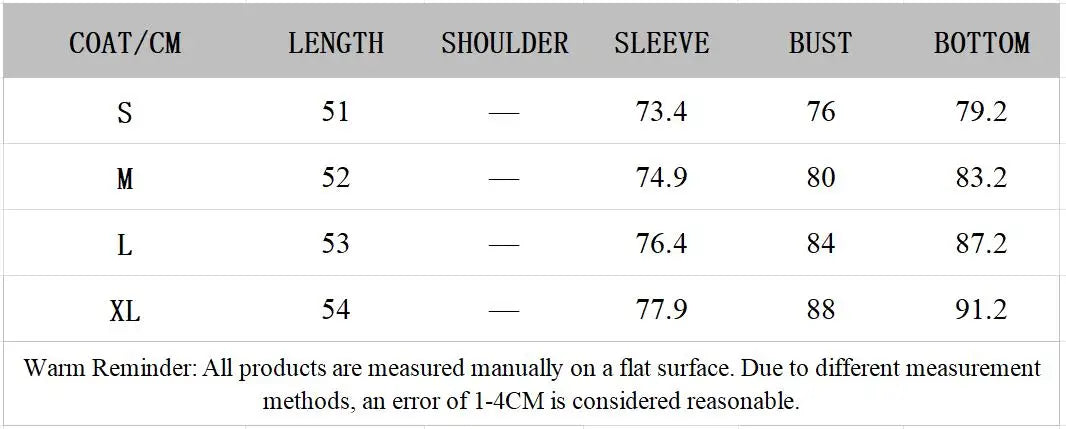 MotionKit Set - Bra & Bottoms