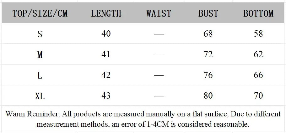 MotionKit Set - Bra & Bottoms